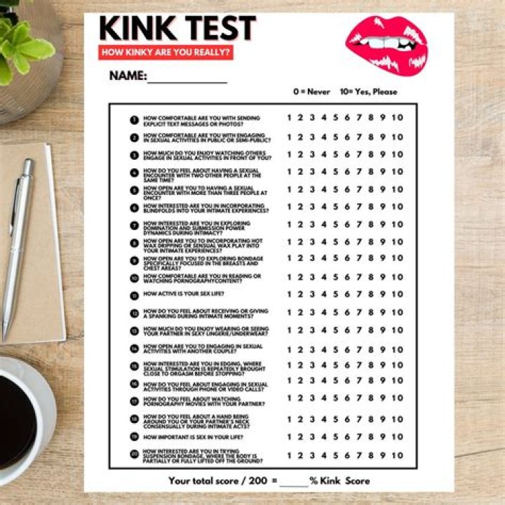 Explore Your Sexuality With Kinky Questions