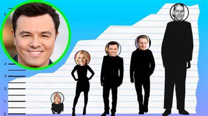 Seth Macfarlane weight, height and age. Body measurements!