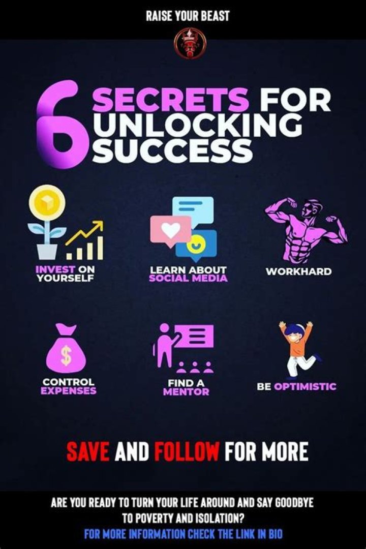 Unlocking The Secrets To Support And Success