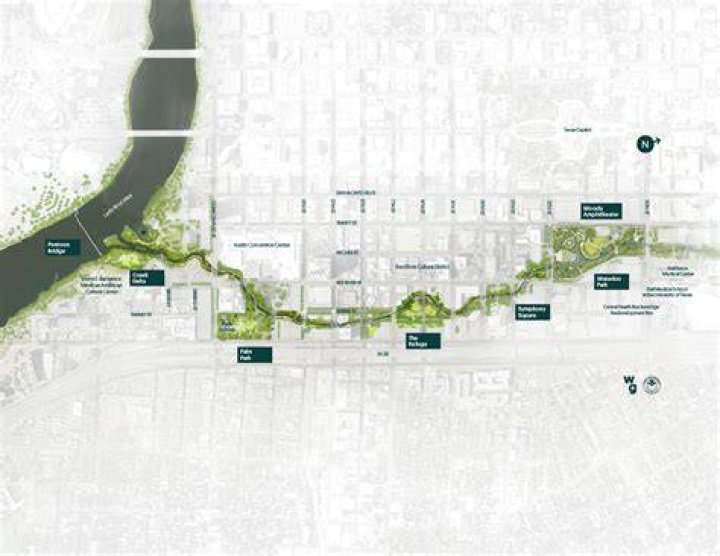 Waterloo Greenway High Line Network